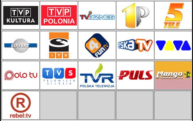 poland polska canal TVN puls iptv m3u links